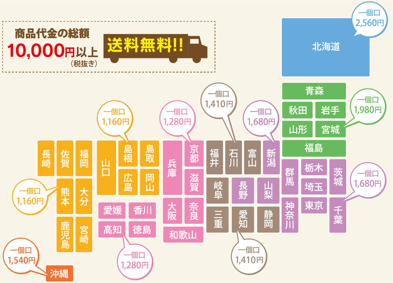 商品代金の総額10,000円以上（税抜き）で送料無料